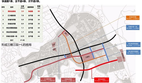 道路工程平面图 - 晨越建管：自贡东部新城二期迎来首座桥梁基础承台混凝土浇筑