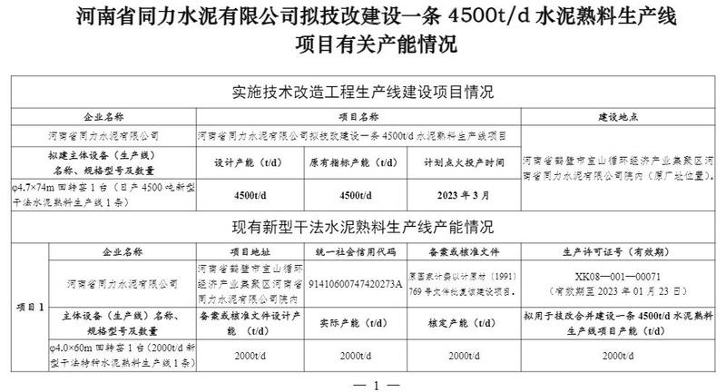 河南省同力水泥拟技改建设一条日产4500吨水泥熟料生产线