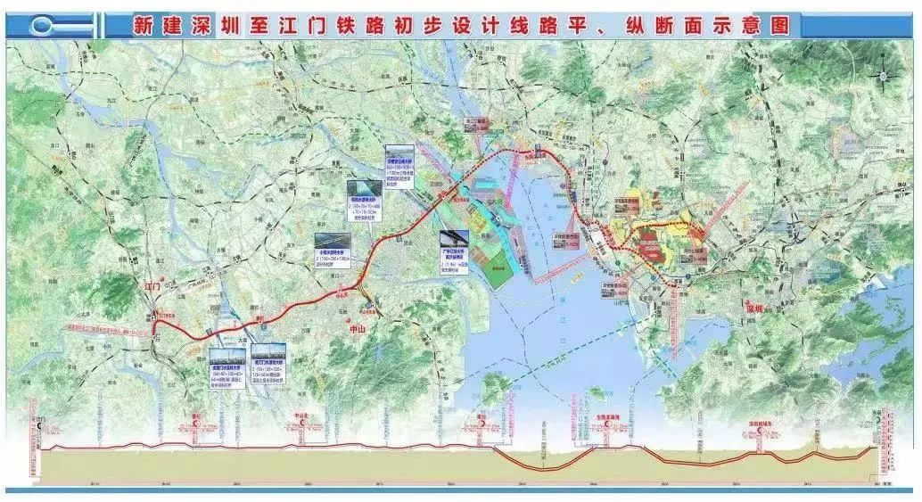 新建广州至江门铁路初步设计线路平、纵断面示意图