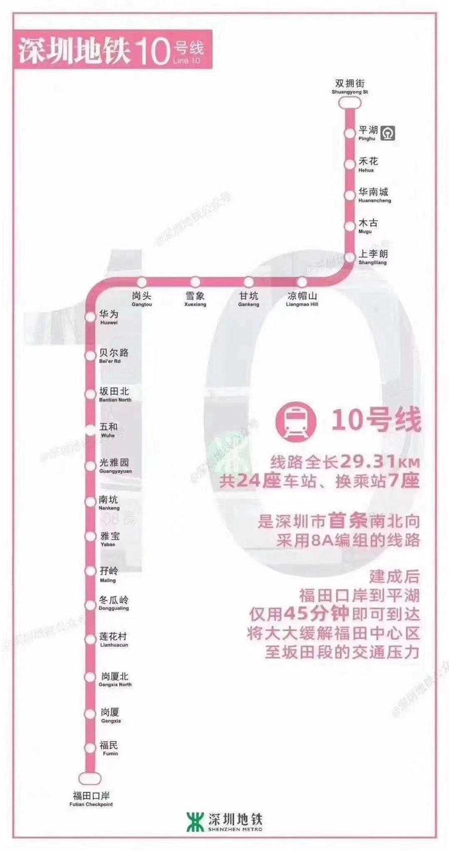 广州地铁10号线8月18日开通 广州市兴昌达机械设备有限公司参与建设