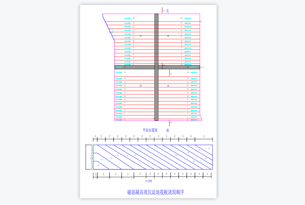 广州市沙井水质净化厂三期工程磁混凝高效沉淀池筏板混凝土浇筑完成